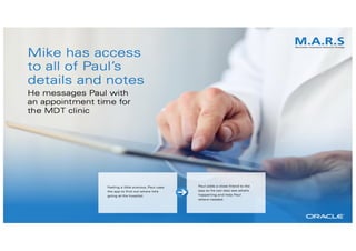 Copyright	©	2018, Oracle	and/or	its	affiliates.	All	rights	reserved.
 