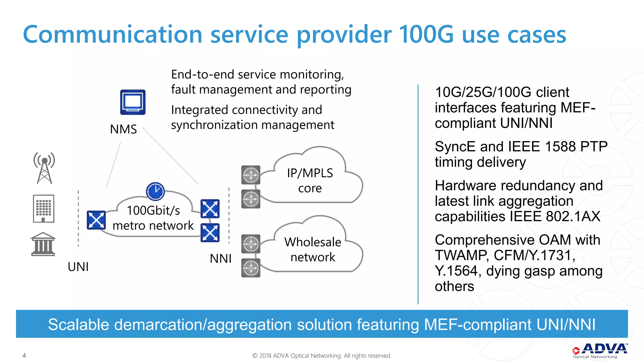 © 2018 ADVA Optical Networking. All rights reserved.44
10G/25G/100G client
interfaces featuring MEF-
compliant UNI/NNI
SyncE and IEEE 1588 PTP
timing delivery
Hardware redundancy and
latest link aggregation
capabilities IEEE 802.1AX
Comprehensive OAM with
TWAMP, CFM/Y.1731,
Y.1564, dying gasp among
others
Scalable demarcation/aggregation solution featuring MEF-compliant UNI/NNI
Communication service provider 100G use cases
IP/MPLS
core
100Gbit/s
metro network
UNI
NNI
End-to-end service monitoring,
fault management and reporting
Integrated connectivity and
synchronization management
Wholesale
network
NMS
 