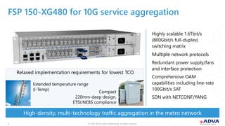 © 2018 ADVA Optical Networking. All rights reserved.55
Highly scalable 1.6Tbit/s
(800Gbit/s full-duplex)
switching matrix
Multiple network protocols
Redundant power supply/fans
and interface protection
Comprehensive OAM
capabilities including line-rate
100Gbit/s SAT
SDN with NETCONF/YANG
High-density, multi-technology traffic aggregation in the metro network
FSP 150-XG480 for 10G service aggregation
Extended temperature range
(I-Temp)
Compact
220mm-deep design,
ETSI/NEBS compliance
Relaxed implementation requirements for lowest TCO
 