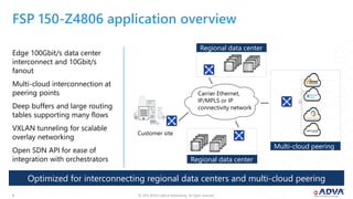 © 2018 ADVA Optical Networking. All rights reserved.66
Edge 100Gbit/s data center
interconnect and 10Gbit/s
fanout
Multi-cloud interconnection at
peering points
Deep buffers and large routing
tables supporting many flows
VXLAN tunneling for scalable
overlay networking
Open SDN API for ease of
integration with orchestrators
Optimized for interconnecting regional data centers and multi-cloud peering
FSP 150-Z4806 application overview
Customer site
Regional data center
Regional data center
Multi-cloud peering
Carrier Ethernet,
IP/MPLS or IP
connectivity network
 
