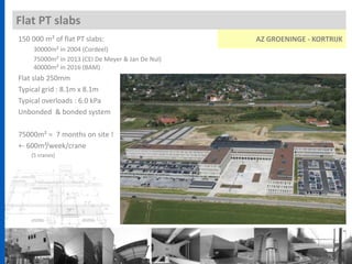 Flat PT slabs
150 000 m² of flat PT slabs:
30000m² in 2004 (Cordeel)
75000m² in 2013 (CEI De Meyer & Jan De Nul)
40000m² in 2016 (BAM)
Flat slab 250mm
Typical grid : 8.1m x 8.1m
Typical overloads : 6.0 kPa
Unbonded & bonded system
75000m² = 7 months on site !
+- 600m²/week/crane
(5 cranes)
AZ GROENINGE - KORTRIJK
 