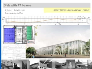 Slab with PT beams
SPORT CENTER - RUEIL ARSENAL - FRANCEArchitect : Rudy Ricciotti
Beam span up to 35m
 