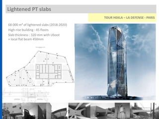 Lightened PT slabs
68 000 m² of lightened slabs (2018-2020)
High-rise building - 45 floors
Slab thickness : 320 mm with Uboot
+ local flat beam 450mm
TOUR HEKLA – LA DEFENSE - PARIS
 
