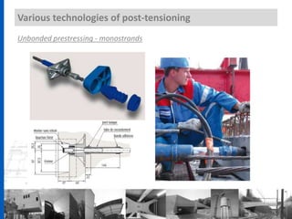 Unbonded prestressing - monostrands
Various technologies of post-tensioning
 