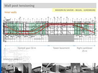 Wall post tensioning
MAISON DU SAVOIR – BELVAL - LUXEMBURG
Inner walls
Central span 50 m Tower basement Right cantilever
25 m
Dilatation joint
 