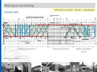 Wall post tensioning
MAISON DU SAVOIR – BELVAL - LUXEMBURG
Facade walls
Central span 50 m Tower basement Right cantilever
25 m
Dilatation joint
 