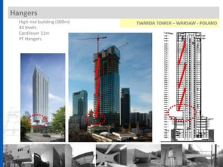 Hangers
TWARDA TOWER – WARSAW - POLANDHigh-rise building (160m)
44 levels
Cantilever 11m
PT Hangers
 