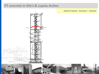 PT concrete in Silo’s & cupola Arches
WATER TOWER - PLEHAUT - FRANCE
 