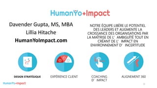 Davender Gupta, MS, MBA
Lillia Hitache
HumanYoImpact.com
19
NOTRE ÉQUIPE LIBÈRE LE POTENTIEL
DES LEADERS ET AUGMENTE LA
CROISSANCE DES ORGANISATIONS PAR
LA MAÎTRISE DE L’AMBIGUÏTÉ TOUT EN
CRÉANT DE L’IMPACT EN
ENVIRONNEMENT D’INCERTITUDE
DESIGN STRATÉGIQUE EXPÉRIENCE CLIENT COACHING
D’IMPACT
ALIGNEMENT 360
 