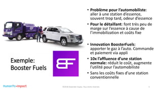 Exemple:
Booster Fuels
• Problème pour l’automobiliste:
aller à une station d’essence,
souvent trop tard, odeur d’essence
• Pour le détaillant: font très peu de
marge sur l’essence à cause de
l’immobilization et coûts fixe
• Innovation BoosterFuels:
apporter le gaz à l’auto. Commande
et paiement via appli
• 10x l’affluence d’une station
normale: réduit le coût, augmente
l’utilité pour l’automobiliste
• Sans les coûts fixes d’une station
conventionnelle
©2018 Davender Gupta. Tous droits réservés 5
 