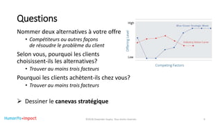 Questions
Nommer deux alternatives à votre offre
• Compétiteurs ou autres façons
de résoudre le problème du client
Selon vous, pourquoi les clients
choisissent-ils les alternatives?
• Trouver au moins trois facteurs
Pourquoi les clients achètent-ils chez vous?
• Trouver au moins trois facteurs
 Dessiner le canevas stratégique
©2018 Davender Gupta. Tous droits réservés 9
 