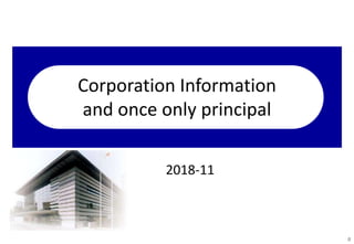 Corporation Information
and once only principal
2018-11
0
 