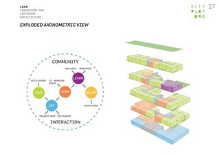 Agora Collective: Design concepts for community living | PDF
