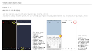 인터랙티브 미디어디자인
Chapter # : 61
애매모호한 기호를 피하라
다른 것과 구분되며 사용중인 다른 패턴과 충돌하지 않는 아이콘을 선정하라.
기존에 많이 사용되는 아이콘이 있다면 굳이 다시 디자인할 필요가 없다. 아이콘을 설명해야 한다면, 이는 아이콘으로서의 효과가 없는 것이다.
예시), Netflix, Disney+
mobile app 사례
넷플릭스와
디즈니플러스 모바일
어플 모두 브랜드
아이덴티티가
뚜렷함에도 불구하고,
검색 기능의 아이콘에
있어서는 여러 분야에서
전반적으로 많이
사용하고 있는
돋보기 아이콘을 활용해
기능을 안내하고 있다.
예시), KakaoTalk,
Instagram
mobile app 사례
메신저 어플 카카오톡
/ sns어플 인스타그램
모두 종이비행기라는
익숙한 모티브를
활용해 ‘다른 이에게
사적 메시지를
보낸다’는 기능을
안내하고 있다.
 