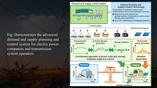 Fig: Demonstrates the advanced
demand and supply planning and
control system for electric power
companies and transmission...