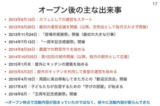 181201ホームホスピス全国合同研修会