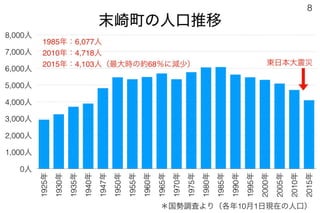 181201ホームホスピス全国合同研修会