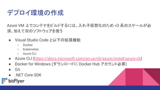 デプロイ環境の作成
Azure VM 上でコンテナをビルドするには、入れ子仮想化のため v3 系のスケールが必
須。加えて次のソフトウェアを使う
● Visual Studio Code と以下の拡張機能
○ Docker
○ Kubernetes
○ Azure CLI
● Azure CLI (https://docs.microsoft.com/en-us/cli/azure/install-azure-cli)
● Docker for Windows (ダウンロードに Docker Hub アカウント必要)
● Git
● .NET Core SDK
 