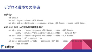 デプロイ環境での準備
ログイン
az login
az acr login --name <ACR Name>
az aks get-credentials --resource-group <RG Name> --name <AKS Name>
AKS から ACR への読み取り権限を通す
az aks show --resource-group <RG Name> --name <AKS Name>
--query "servicePrincipalProfile.clientId" --output tsv
az acr show --resource-group <RG Name> --name <ACR Name>
--query "id" --output tsv
az role assignment create --assignee <SP ID> --scope <ACR Res ID>
--role Reader
 