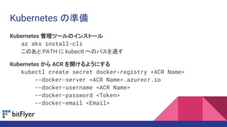 Kubernetes の準備
Kubernetes 管理ツールのインストール
az aks install-cli
このあと PATH に kubectl へのパスを通す
Kubernetes から ACR を開けるようにする
kubectl create secret docker-registry <ACR Name>
--docker-server <ACR Name>.azurecr.io
--docker-username <ACR Name>
--docker-password <Token>
--docker-email <Email>
 
