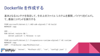 Dockerfile を作成する
基本となるコンテナを指定して、その上のファイル システムを展開。バイナリをビルドし
て、最後にコマンドを実行する
FROM microsoft/dotnet:2.1.403-sdk-alpine3.7 AS build
WORKDIR /app
ADD . .
RUN dotnet restore && 
dotnet publish -c Release -o out
FROM microsoft/dotnet:2.1.5-aspnetcore-runtime-alpine3.7 AS runtime
WORKDIR /app
COPY --from=build /app/MinChain/out .
ENTRYPOINT [ "dotnet", "MinChain.dll", "run", "config2.json" ]
 