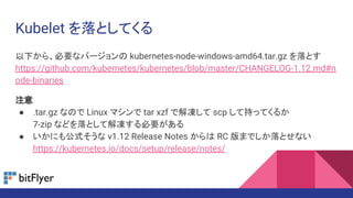 Kubelet を落としてくる
以下から、必要なバージョンの kubernetes-node-windows-amd64.tar.gz を落とす
https://github.com/kubernetes/kubernetes/blob/master/CHANGELOG-1.12.md#n
ode-binaries
注意
● .tar.gz なので Linux マシンで tar xzf で解凍して scp して持ってくるか
7-zip などを落として解凍する必要がある
● いかにも公式そうな v1.12 Release Notes からは RC 版までしか落とせない
https://kubernetes.io/docs/setup/release/notes/
 