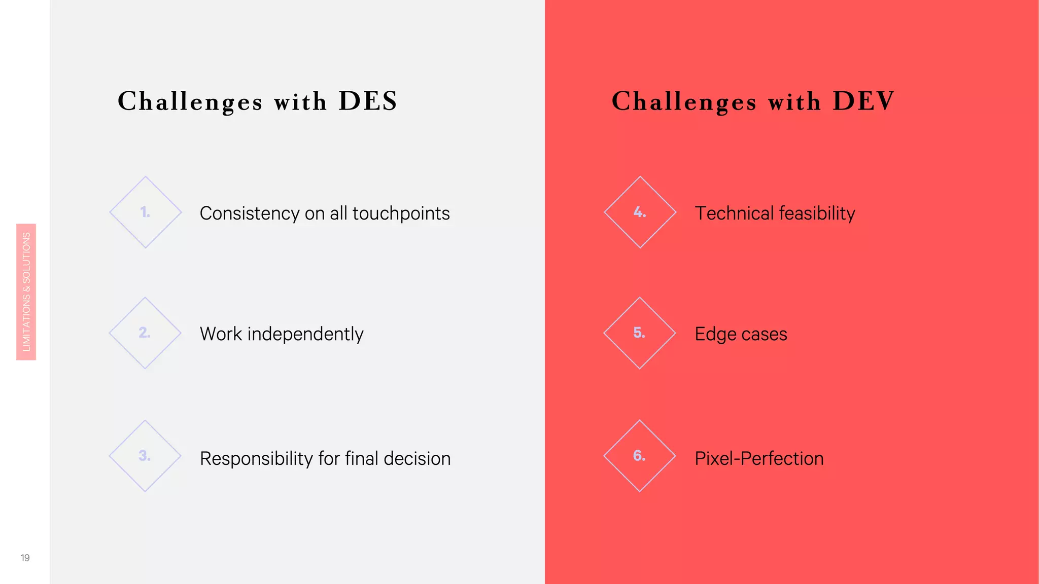 Challenges within the design teams
Challenges with integrating development teams
 