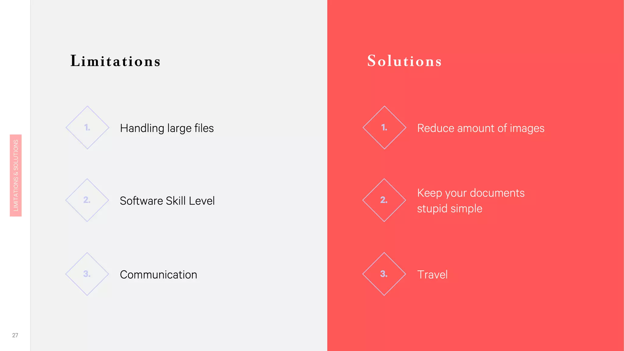 Large files
Software Skill Level
Communication
 