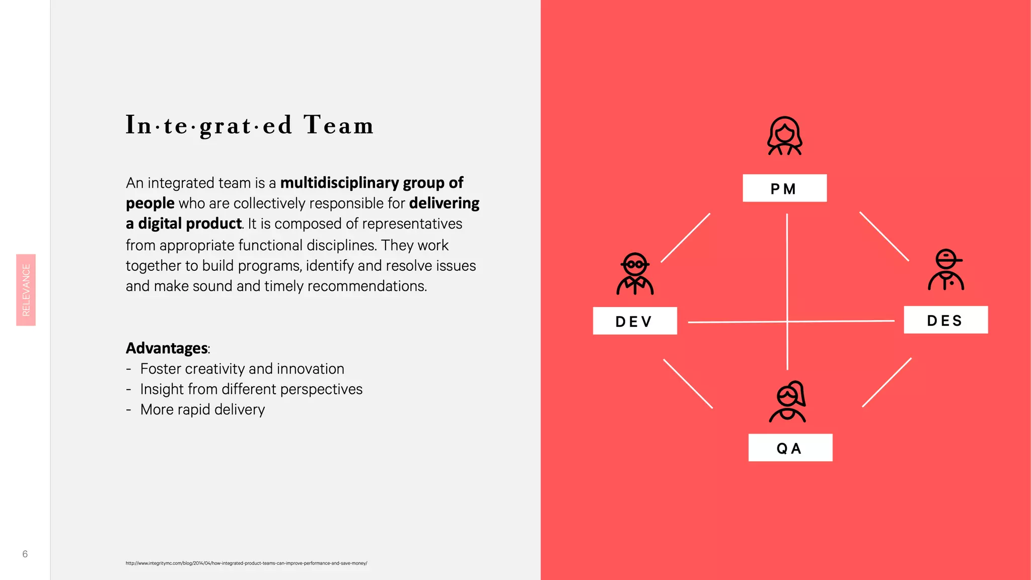Like a football team has different positions (goalie, defender,
midfielder, offender)
An integrated team consists of different functions and positions
(project managers, developers, designers, qa, …)
 