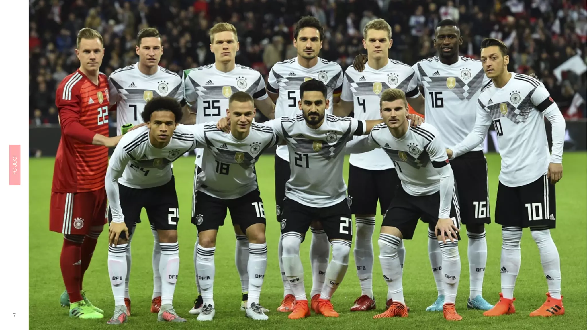 Now what does distributed mean?
 