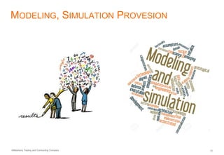 AlMashariq Trading and Contracting Company 10
MODELING, SIMULATION PROVESION
 