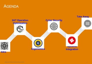 AlMashariq Trading and Contracting Company 2
AGENDA
Systems
IntegrationErgonomics
Intro
Cyber Security24/7 Operation
Optimization
Take Away
 