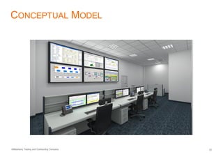 AlMashariq Trading and Contracting Company 22
CONCEPTUAL MODEL
 
