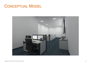 AlMashariq Trading and Contracting Company 23
CONCEPTUAL MODEL
 