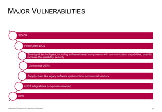 AlMashariq Trading and Contracting Company 30
MAJOR VULNERABILITIES
SCADA
Power plant DCS
Smart grid technologies, including software-based components with communication capabilities, used to
increase the reliability, security
Connected DERs
Supply chain like legacy software systems from commercial vendors
IT/OT integrations ( corporate netwrok)
GPS
 