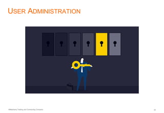 AlMashariq Trading and Contracting Company 33
USER ADMINISTRATION
 