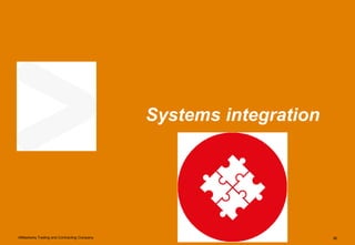 AlMashariq Trading and Contracting Company 36
Systems integration
 