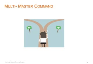 AlMashariq Trading and Contracting Company 40
MULTI- MASTER COMMAND
 