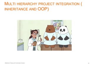 AlMashariq Trading and Contracting Company 43
MULTI HIERARCHY PROJECT INTEGRATION (
INHERITANCE AND OOP)
 