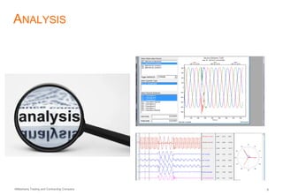 AlMashariq Trading and Contracting Company 9
ANALYSIS
 