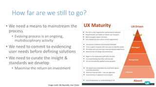 How far are we still to go?
• We need a means to mainstream the
process
• Evolving process is an ongoing,
multidisciplinary activity
• We need to commit to evidencing
user needs before defining solutions
• We need to curate the insight &
standards we develop
• Maximise the return on investment
Image credit: Abi Reynolds, User Vision
 
