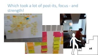 Which took a lot of post-its, focus - and
strength!
x4
 