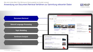 l
Wie wird mittels Web-/Text Mining ein Stimmungsbild von Kunden erzeugt
Anwendung von Document Retrieval Verfahren zur Sammlung relevanter Daten
Document Retrieval
Natural Language Processing
Topic Modeling
Sentiment Analysis
…
© 2018 MHP – A Porsche Company
 