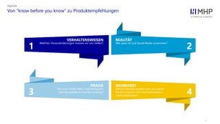 l
Von “know before you know” zu Produktempfehlungen
Agenda
43
21
Welche Vorteile ergeben sich aus Social
Media Analytics und wie funktionieren
solche Methoden?
MEHRWERT
Wie wird mittels Web-/Text Mining ein
Stimmungsbild von Kunden erzeugt?
PRAXIS
Wie passt AI und Social Media zusammen?
REALITÄT
Welchen Herausforderungen müssen wir uns stellen?
VERHALTENSWEISEN
 