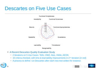 9
Descartes on Five Use Cases
●
A Recent Descartes Quality Evaluation Study
– 2 Iterations on 5 Use Cases: TellU, OW2, Ato...