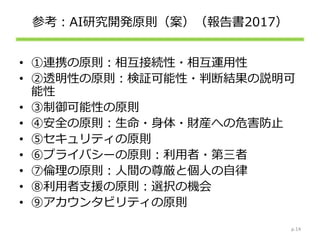 参考：AI研究開発原則（案）（報告書2017）
• ①連携の原則：相互接続性・相互運用性
• ②透明性の原則：検証可能性・判断結果の説明可
能性
• ③制御可能性の原則
• ④安全の原則：生命・身体・財産への危害防止
• ⑤セキュリティの原則
• ⑥プライバシーの原則：利用者・第三者
• ⑦倫理の原則：人間の尊厳と個人の自律
• ⑧利用者支援の原則：選択の機会
• ⑨アカウンタビリティの原則
p.14
 