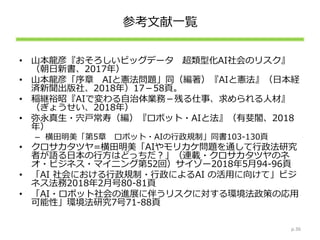 参考文献一覧
• 山本龍彦『おそろしいビッグデータ 超類型化AI社会のリスク』
（朝日新書、2017年）
• 山本龍彦「序章 AIと憲法問題」同（編著）『AIと憲法』（日本経
済新聞出版社、2018年）17－58頁。
• 稲継裕昭『AIで変わる自治体業務－残る仕事、求められる人材』
（ぎょうせい、2018年）
• 弥永真生・宍戸常寿（編）『ロボット・AIと法』（有斐閣、2018
年）
– 横田明美「第5章 ロボット・AIの行政規制」同書103-130頁
• クロサカタツヤ=横田明美「AIやモリカケ問題を通して行政法研究
者が語る日本の行方はどっちだ？」（連載・クロサカタツヤのネ
オ・ビジネス・マイニング第52回）サイゾー2018年5月94-96頁
• 「AI 社会における行政規制・行政によるAI の活用に向けて」ビジ
ネス法務2018年2月号80-81頁
• 「AI・ロボット社会の進展に伴うリスクに対する環境法政策の応用
可能性」環境法研究7号71-88頁
p.36
 