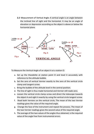 Theodolite and Its Uses