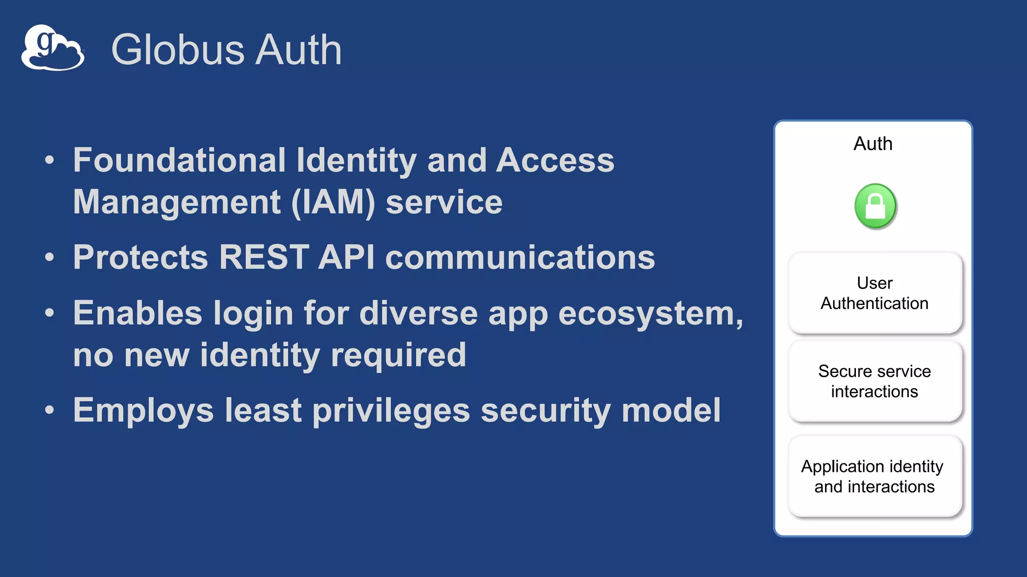 Globus Auth
• Foundational Identity and Access
Management (IAM) service
• Protects REST API communications
• Enables login for diverse app ecosystem,
no new identity required
• Employs least privileges security model
Auth
User
Authentication
Secure service
interactions
Application identity
and interactions
 