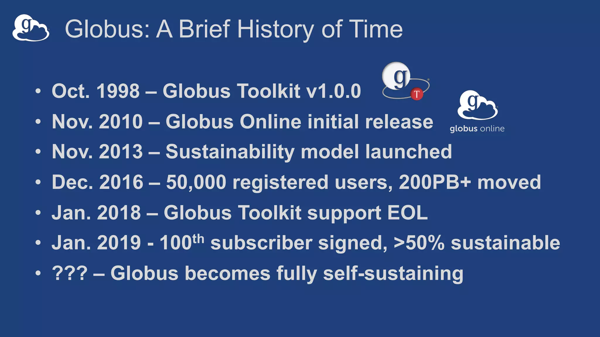 Globus: A Brief History of Time
• Oct. 1998 – Globus Toolkit v1.0.0
• Nov. 2010 – Globus Online initial release
• Nov. 2013 – Sustainability model launched
• Dec. 2016 – 50,000 registered users, 200PB+ moved
• Jan. 2018 – Globus Toolkit support EOL
• Jan. 2019 - 100th subscriber signed, >50% sustainable
• ??? – Globus becomes fully self-sustaining
globus online
 